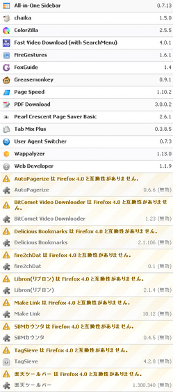 Firefox4のアドオン対応状況